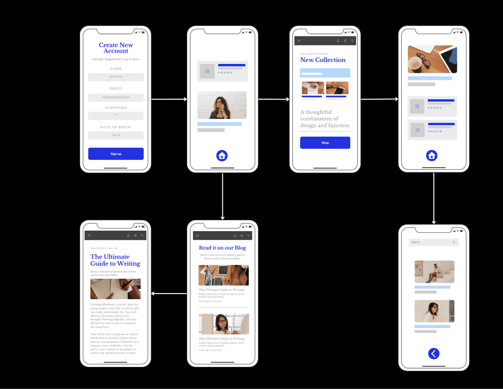 UIUX2